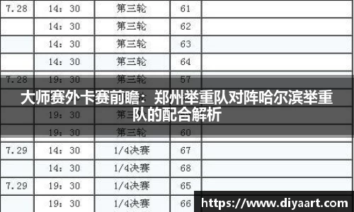 大师赛外卡赛前瞻：郑州举重队对阵哈尔滨举重队的配合解析